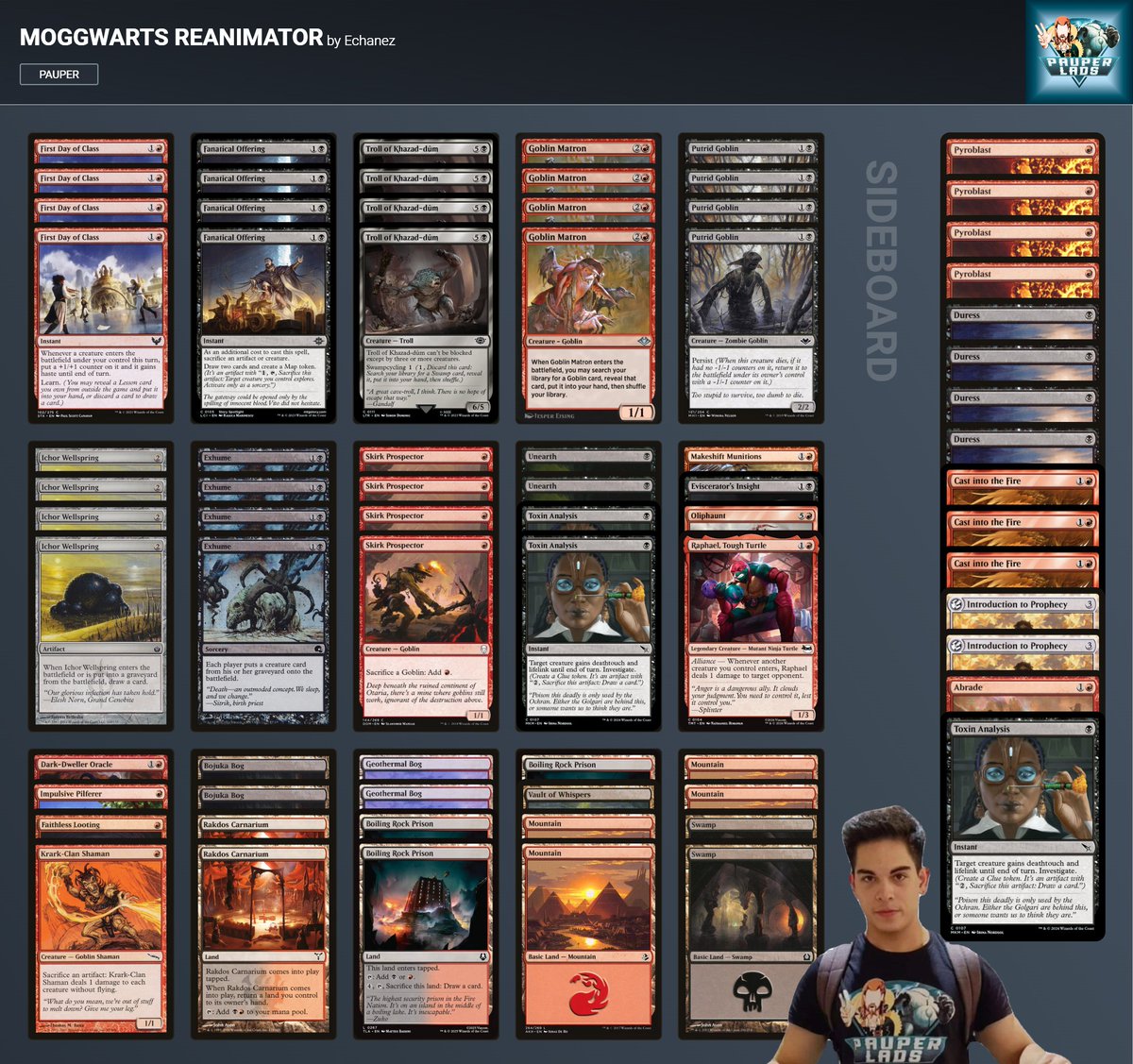 Liga Pauper <a href="/MetropolisCnter/">Metrópolis Center</a> .
4-0 Monster Tron [Jeff] 👹
Wallspy
Black Sacrifice
Jund Wildfire
Grixis Aff

3-1 Moggwarts Reanimator [Echanez] 🧌
Grixis Aff 👎
Persistent Petitioners
Black Sacrifice
UR Faeries