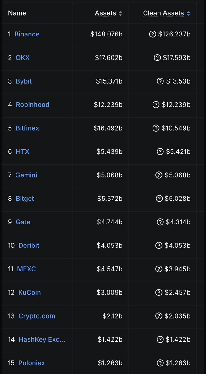₿en Todar tweet media