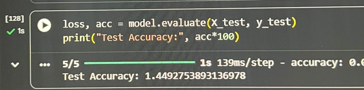 Ashraf Ghonim tweet media