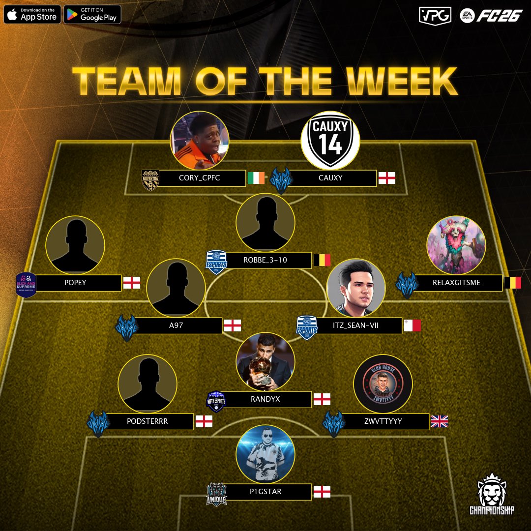 OfficialVPG's tweet photo. 👥 Team of the week 
📊 League Standings 
⚽️ @easportsfc Competitive 11v11s
🗓️ Week 6
🏆 @VPGUK - Championship

1: @NextLvlHQ
2: @LosRayosVPG
3: @PrimalVPG
4: @NoventraFC
5: @MesmerizeFIFA
6: @FenixEAFC
7: @FcTotalControl
8: @LaPausaVPG
9: @OptimalVPG
10: @BuvTings_VPG

🙌🏽 Start your journey as a player and join our discord server: https://t.co/eAHEaQ2qK0

#FC26 #VPG #ProClubs #EAFC 
#WhereTheChampionsPlay