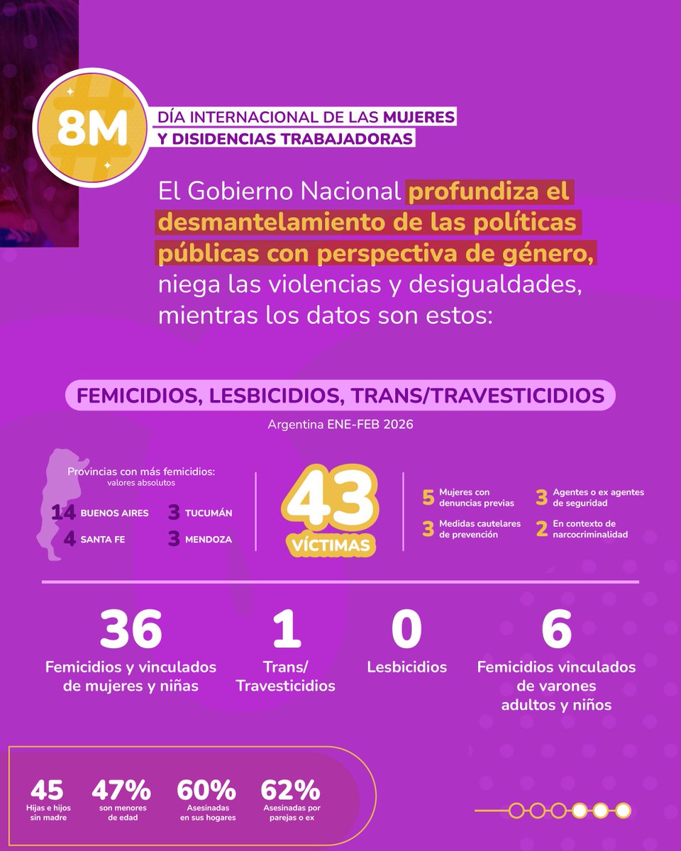 FESINTRAS tweet media