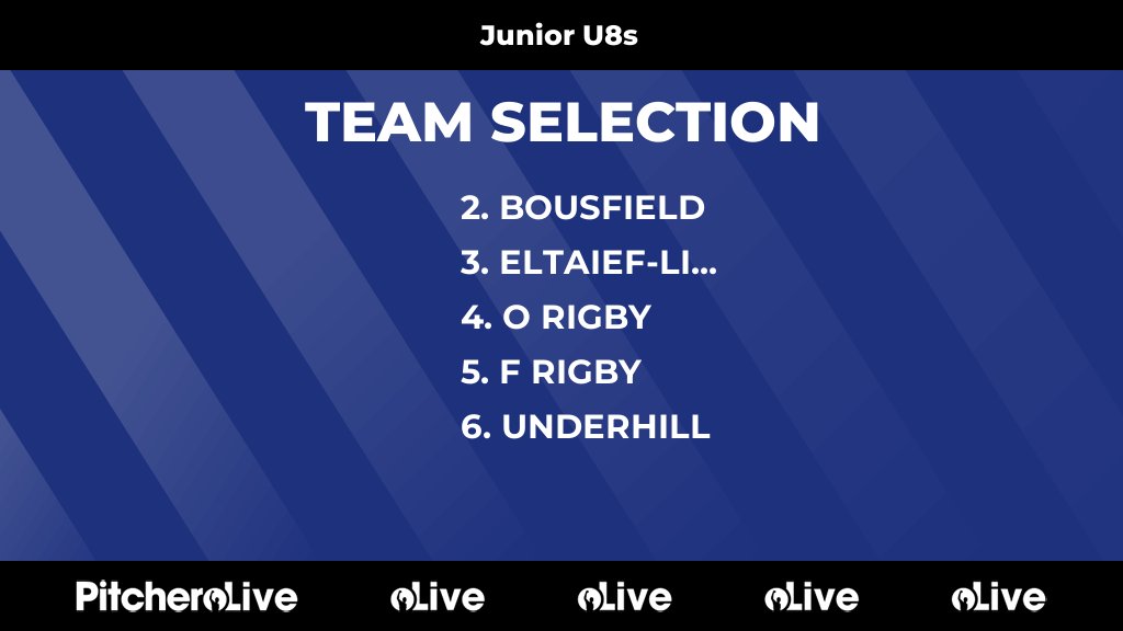 Winnington Park Hockey Club tweet media