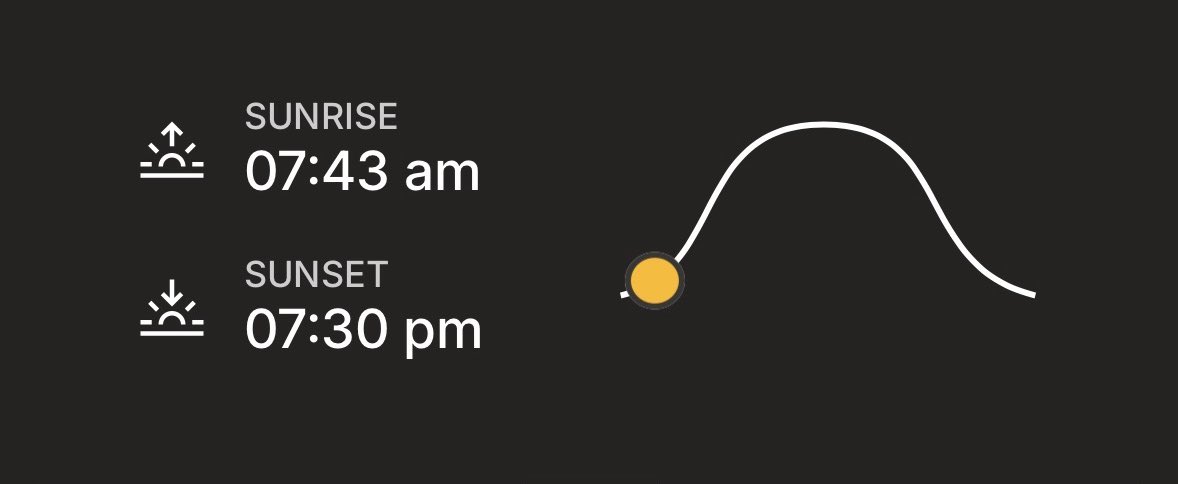 Smylie Kaufman tweet media