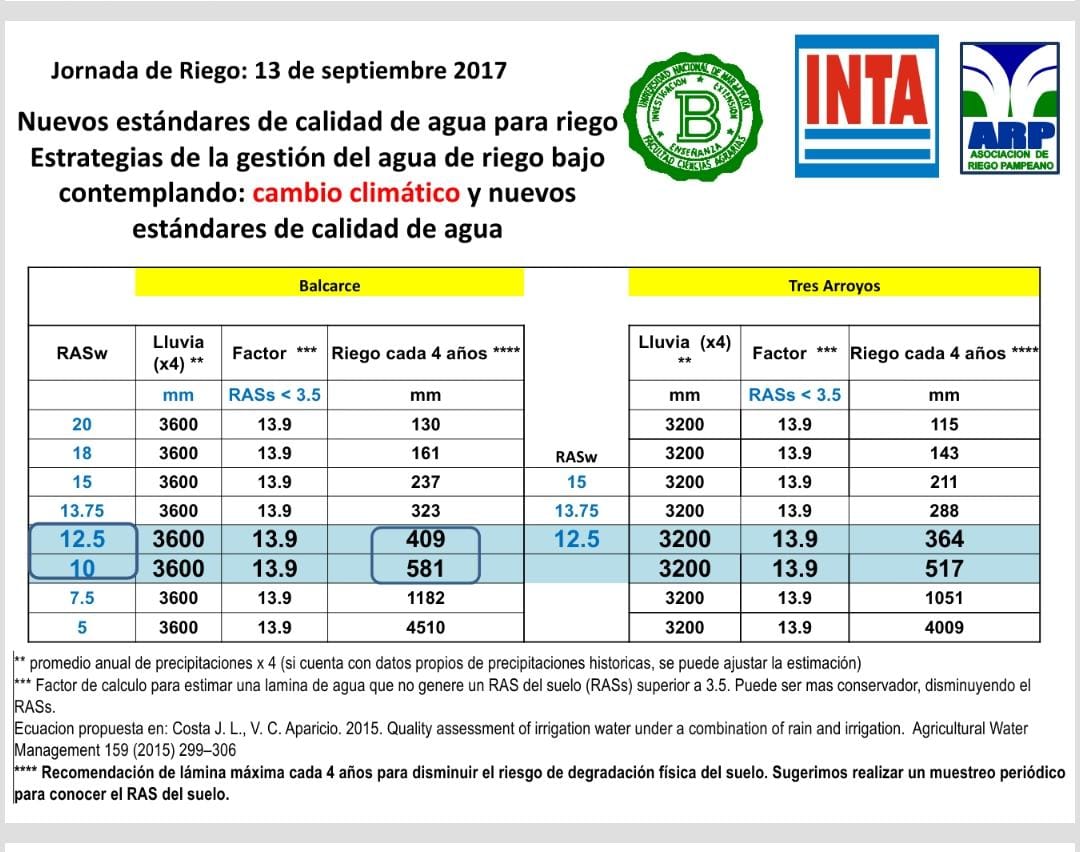Guille Divito tweet media
