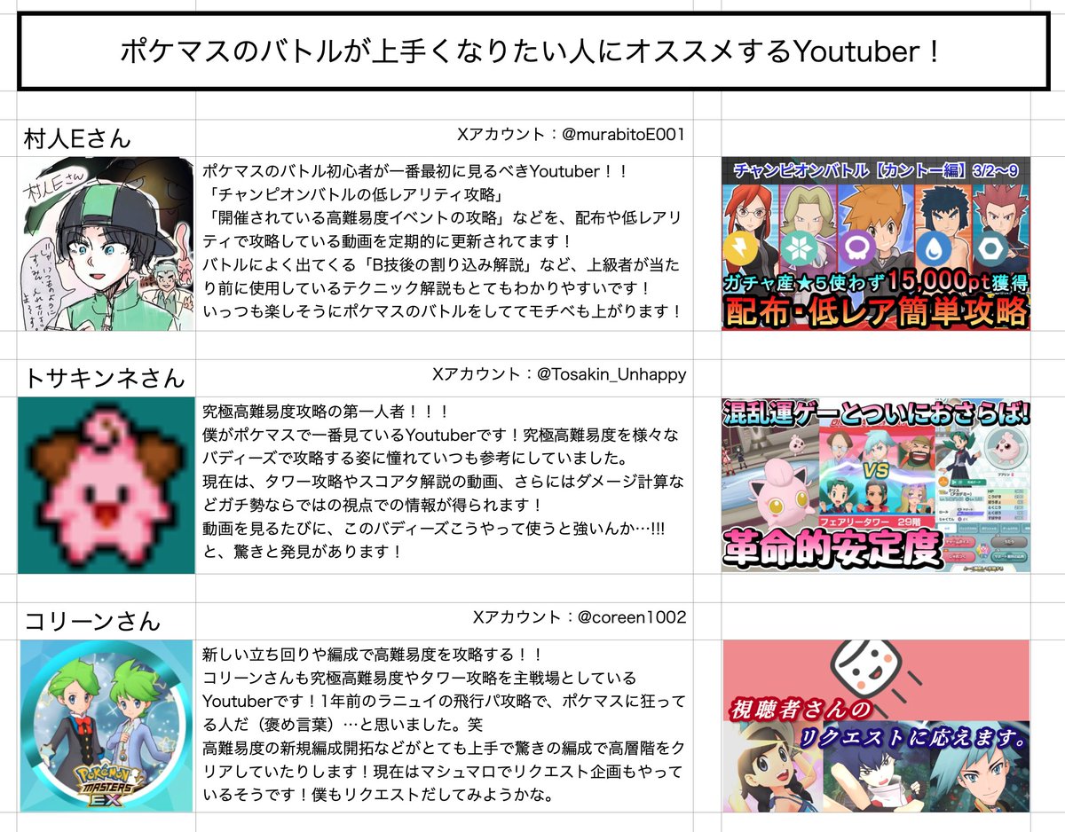 ポケマスYoutuberの推しを勝手に紹介！！！
バトルが上手く楽しくなれます！

村人Eさん <a href="/murabitoE001/">村人E＠youtubeゲーム実況</a> 
youtube.com/@MurabitoE

トサキンネさん <a href="/Tosakin_Unhappy/">トサキンネ＠過労ﾀﾋ中ジムリーダー</a> 
youtube.com/@Tosakin-PMDMa…

コリーンさん <a href="/coreen1002/">コリーン</a> 
youtube.com/@coreen-pokemas

推し紹介なので ポケマスのヒント のタグは無し！