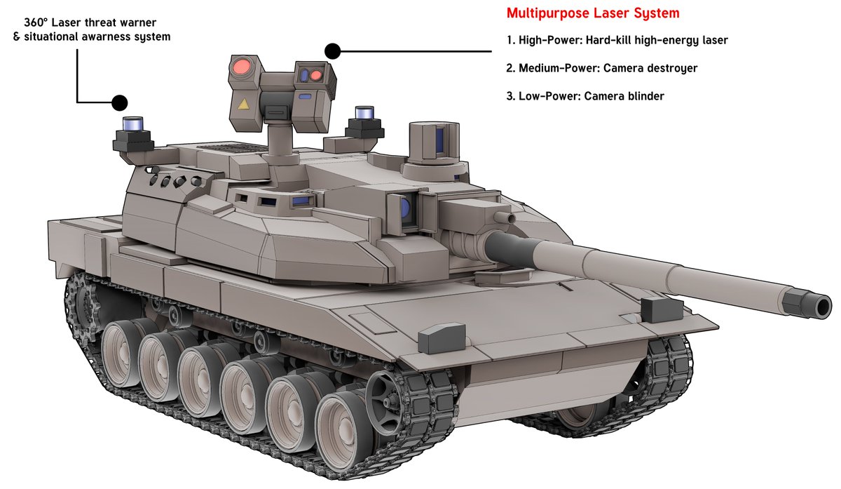 7n39.Commission@DM tweet media