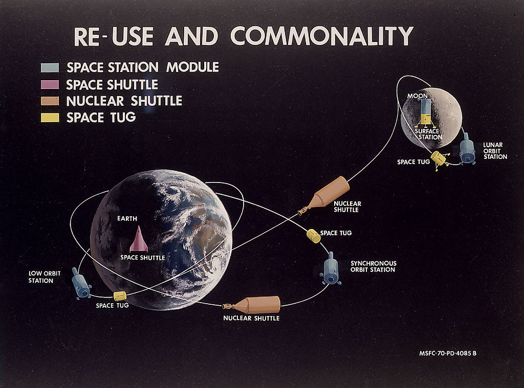 rocketengine's tweet photo. Space Tug https://t.co/qsa20KNcr5