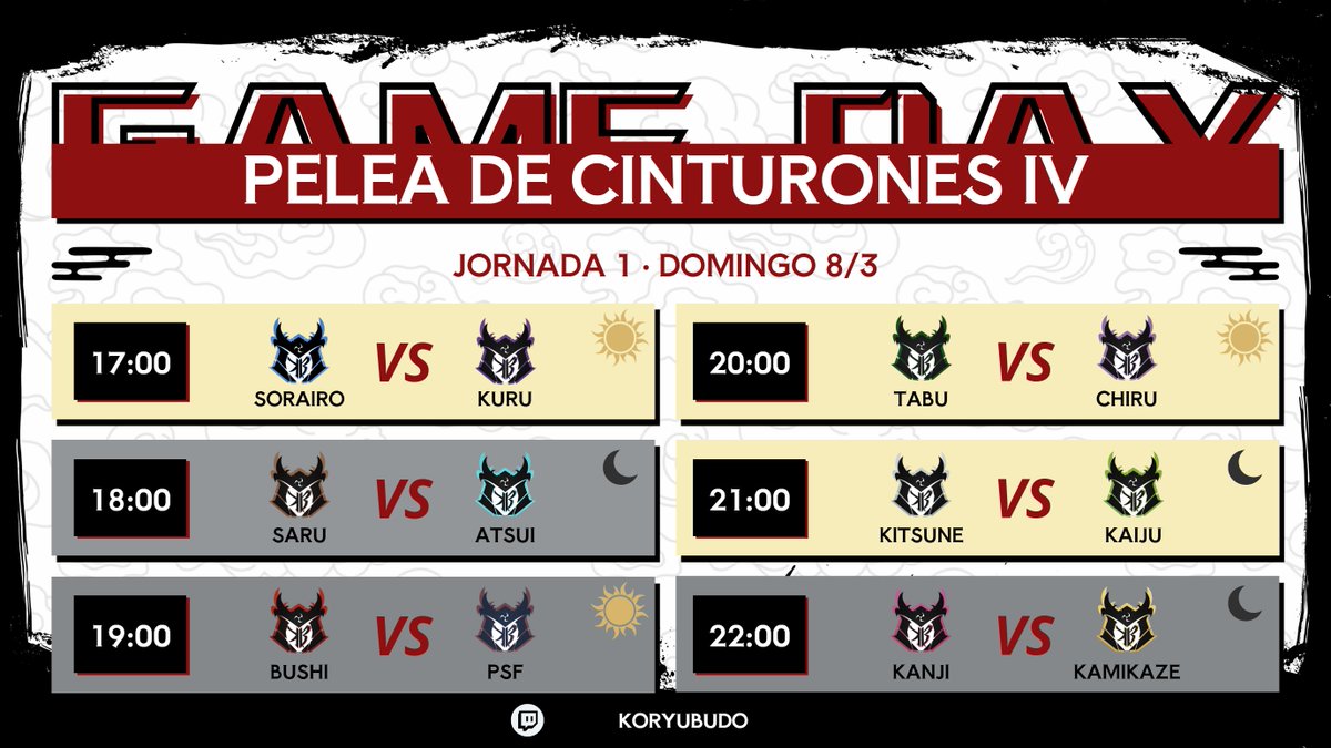 Koryū Budō tweet media