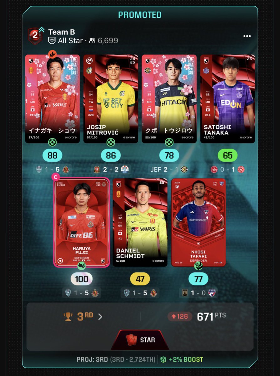 Assets In Sport tweet media