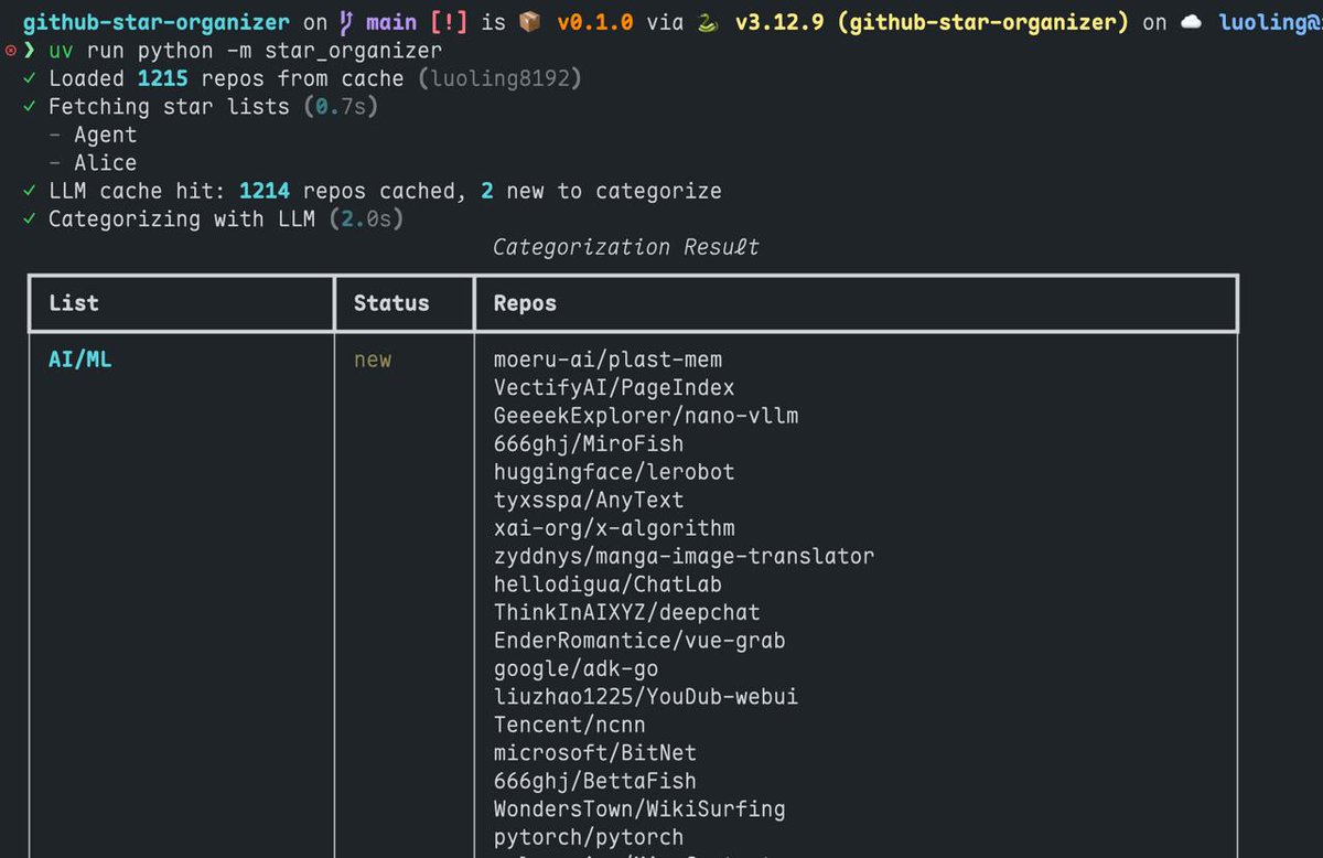 RainbowBird | 洛灵 tweet media