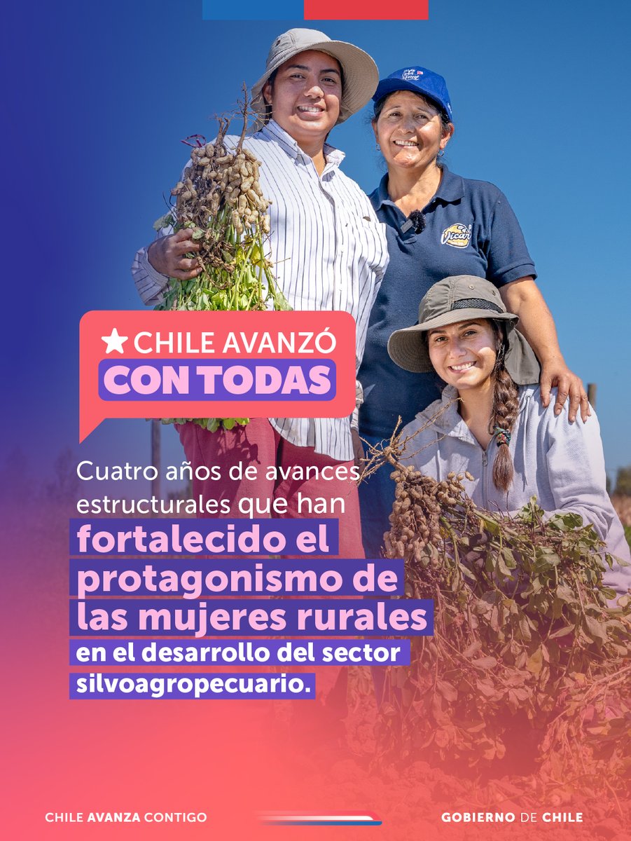 Ministerio de Agricultura de Chile 🇨🇱 tweet media