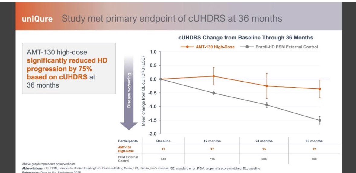 Anish Koka, MD tweet media