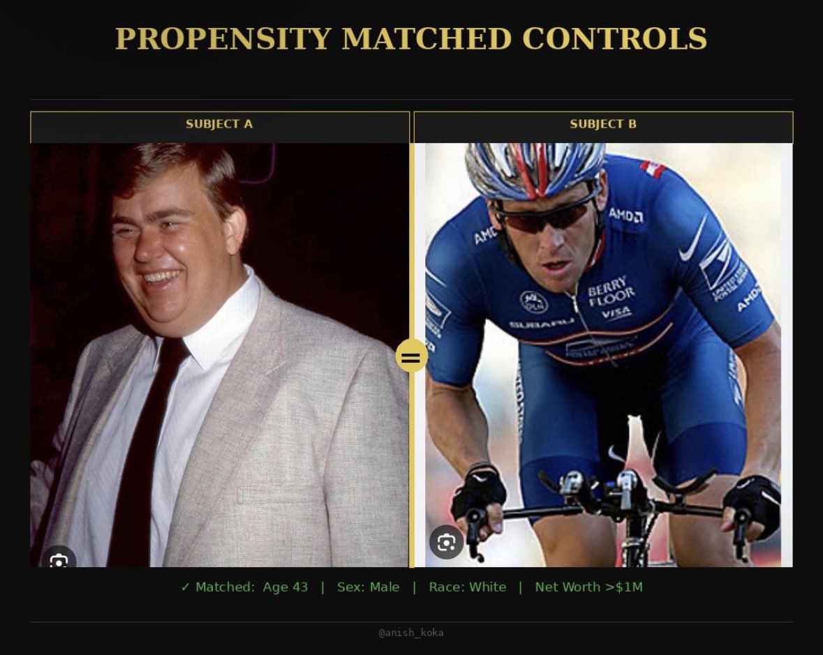 Anish Koka, MD tweet media