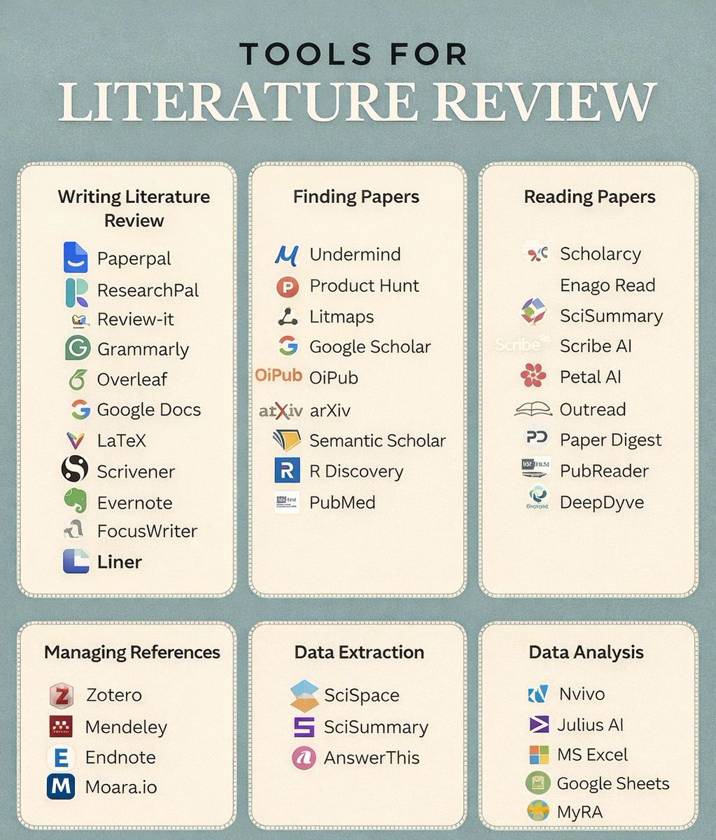 Muhammad Muneeb tweet media