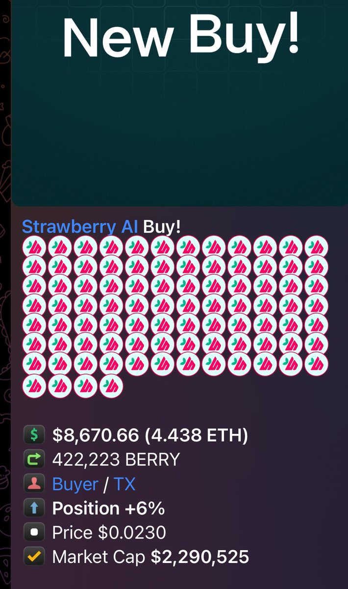 DjGriffith's tweet photo. The most mysterious onchain buying behaviour is happening and no one knows why.

A whale has been buying $BERRY | @StrawberryAI_5 for more than 1.5 years.

He bought at sub 5m, 10m, 30m… even at the ATH of 55m.

And now we are at sub 2m and he still buying.

What does he know? https://t.co/COnrzG83xN