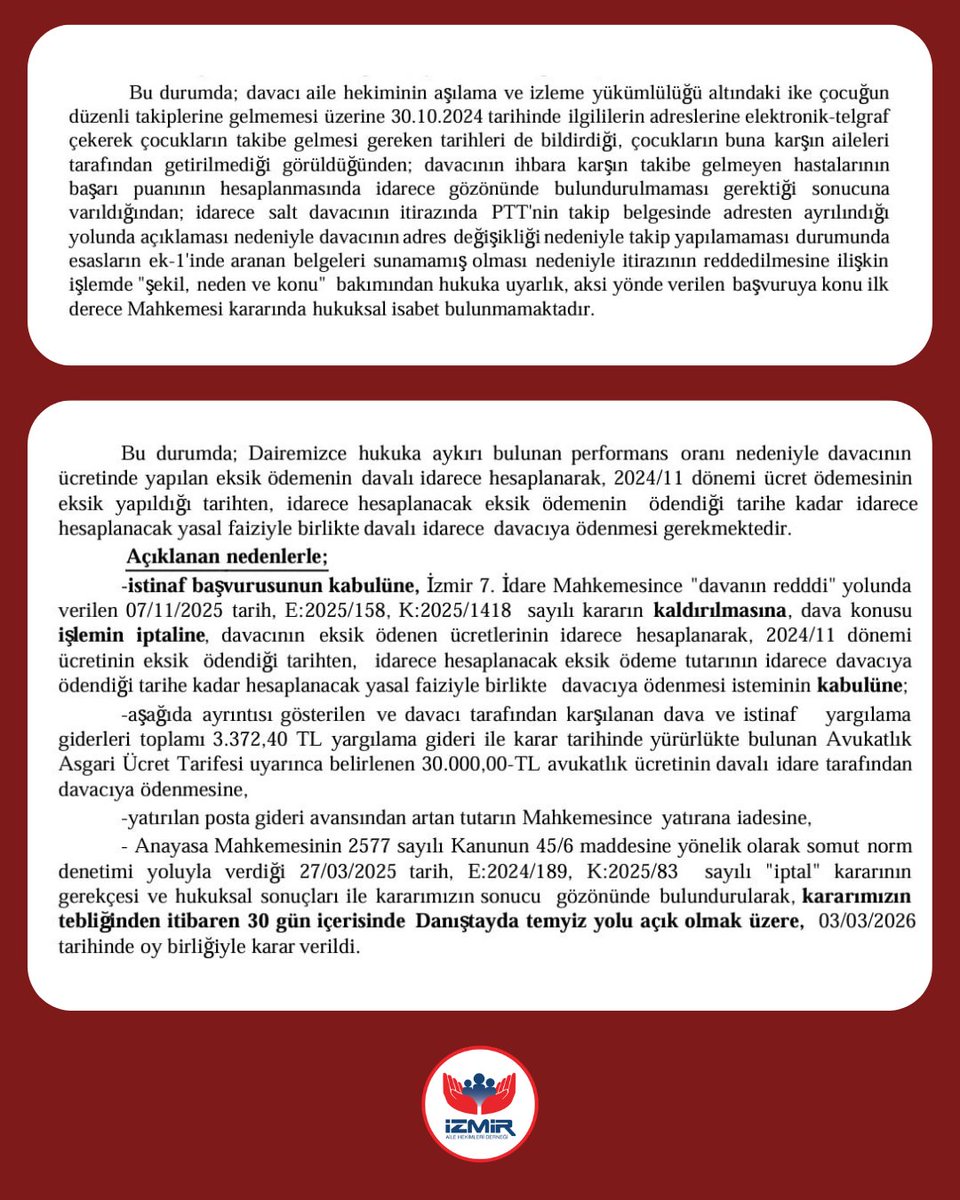 izahedorgtr's tweet photo. Muhtar imzası bulunmadığı gerekçesiyle idarece verilen performans kesintisi kararına karşı açılan davada, ilk derece mahkemesinde verilen ret kararına yapılan istinaf başvurusu sonucunda Bölge İdare Mahkemesi tarafından karar kaldırılmış ve dava lehimize sonuçlanmıştır.

Dosyanın istinaf incelemesine taşınması sayesinde konu Bölge İdare Mahkemesi tarafından değerlendirilmiş ve bu hususta emsal niteliğinde bir karar ortaya çıkmıştır.

Bu sayede İzmir’de uzun süredir tartışma konusu olan "muhtar imzası" sorunu lehimize sonuçlanmıştır.

Konunun takipçisi oldukları ve emekleri için başta AHES yönetim kurulu üyesi Dr. Ahmet Sarıkaya olmak üzere İZAHED Hukuk Komisyonu üyelerine ve AHEF avukatı Sayın Servet Aktan'a teşekkür ederiz.