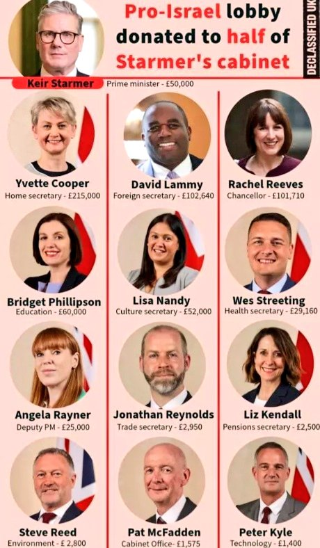 <a href="/UKLabour/">The Labour Party</a> "National interest?" <a href="/YvetteCooperMP/">Yvette Cooper</a> 's only interest is maintaining her share of the blood soaked shekels she and her co Zionists receive.