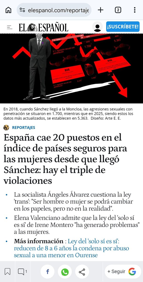 Eldelasierrayo's tweet photo. @_esthersanz @BeilArmstrong La de mujeres humilladas por el poder actual! https://t.co/8J8oTkBZwn
