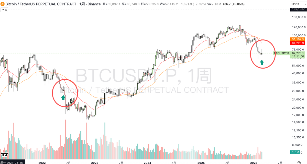 trader-c tweet media