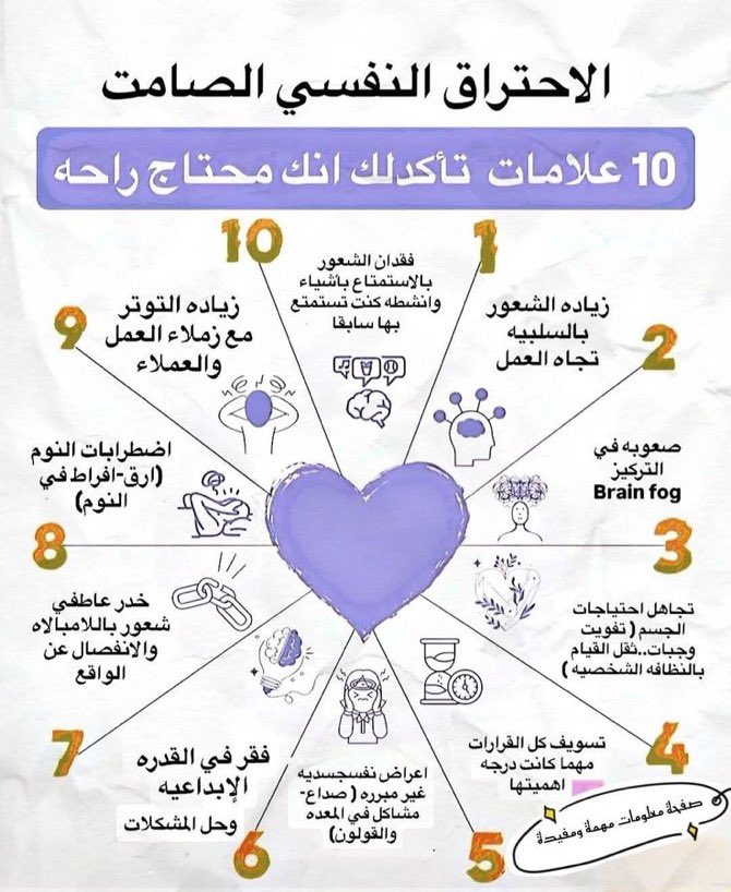 Khuloudksa's tweet photo. يارب ما احد وصل لهذي المرحلة 😔 https://t.co/itSKr1aZ8r