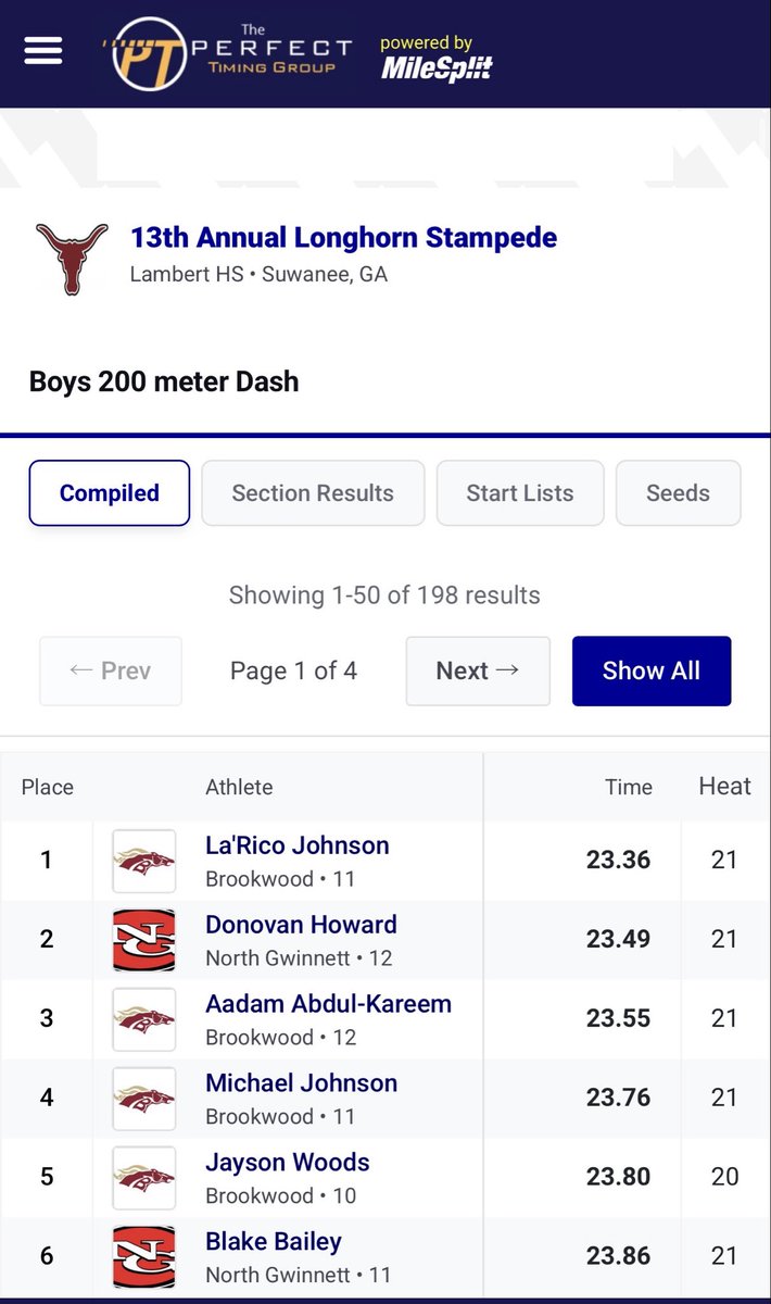 La’Rico Johnson ✞ tweet media