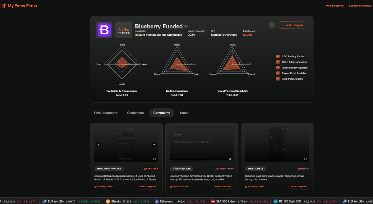 My Forex Firms tweet media