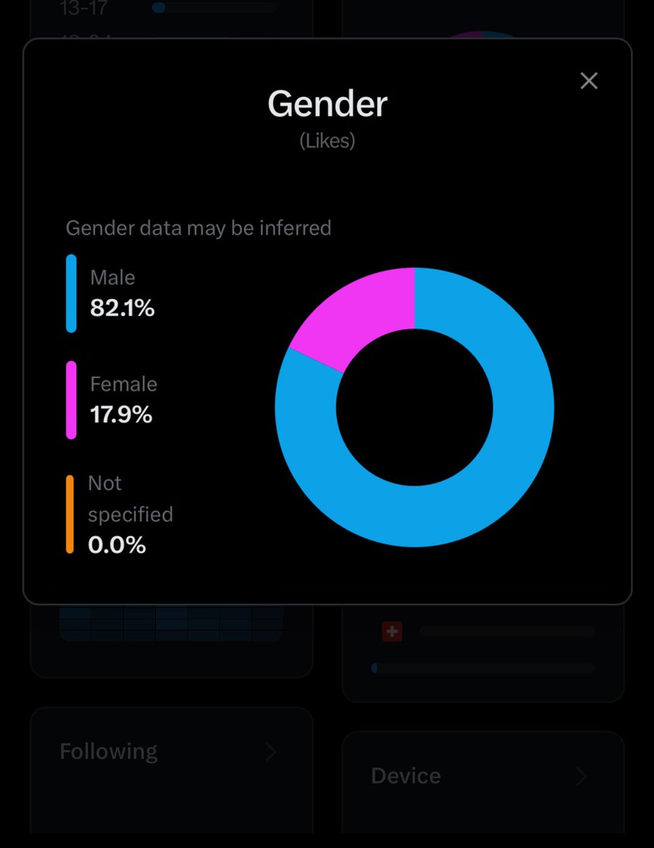 Onomee|| SMM💙🪽 tweet media