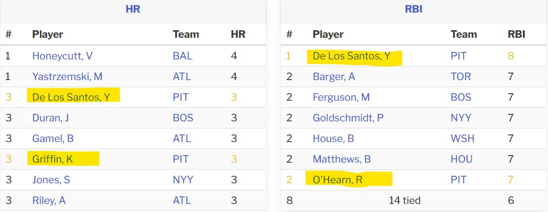 Joe Block tweet media