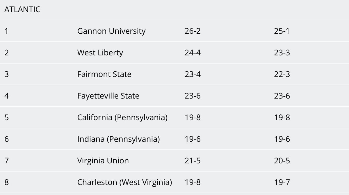 Wayne Cavadi tweet media