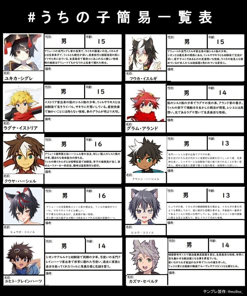 リィル・フォリア🦊 tweet media