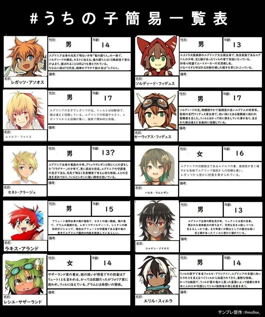 リィル・フォリア🦊 tweet media