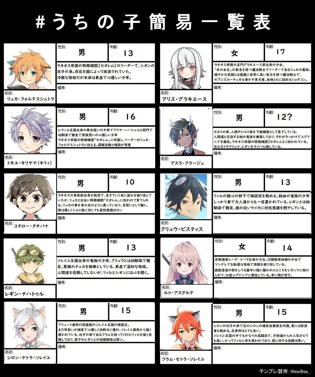 リィル・フォリア🦊 tweet media