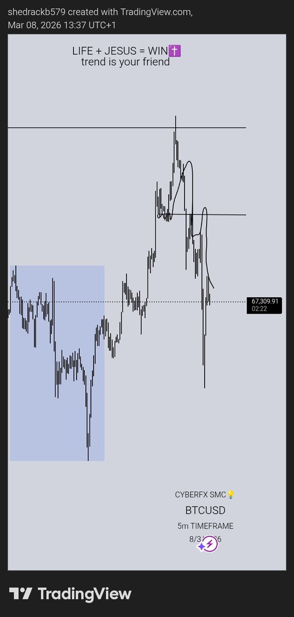 CYBER🫆✝️ tweet media