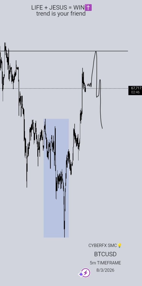 CYBER🫆✝️ tweet media