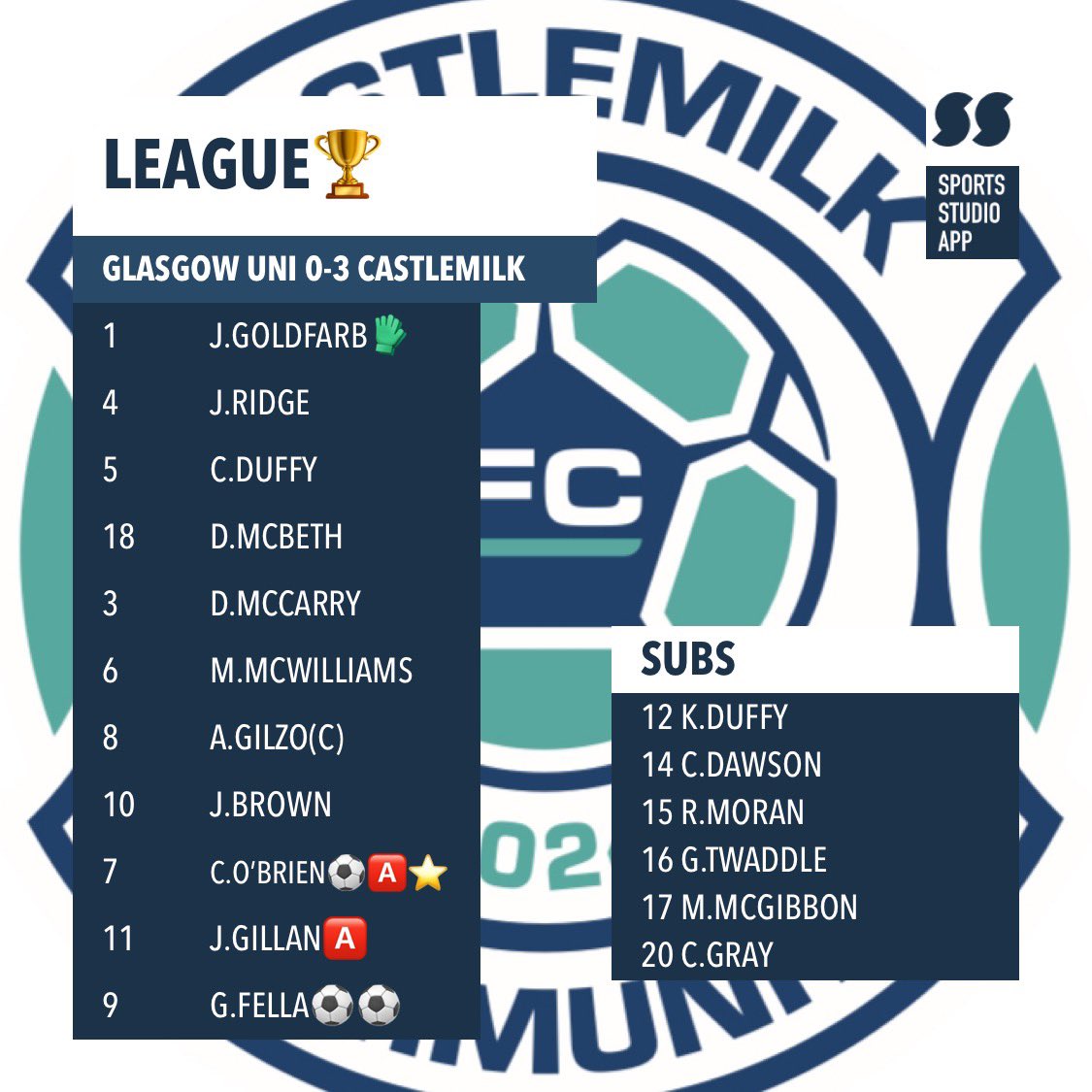 CCFC Saturday tweet media