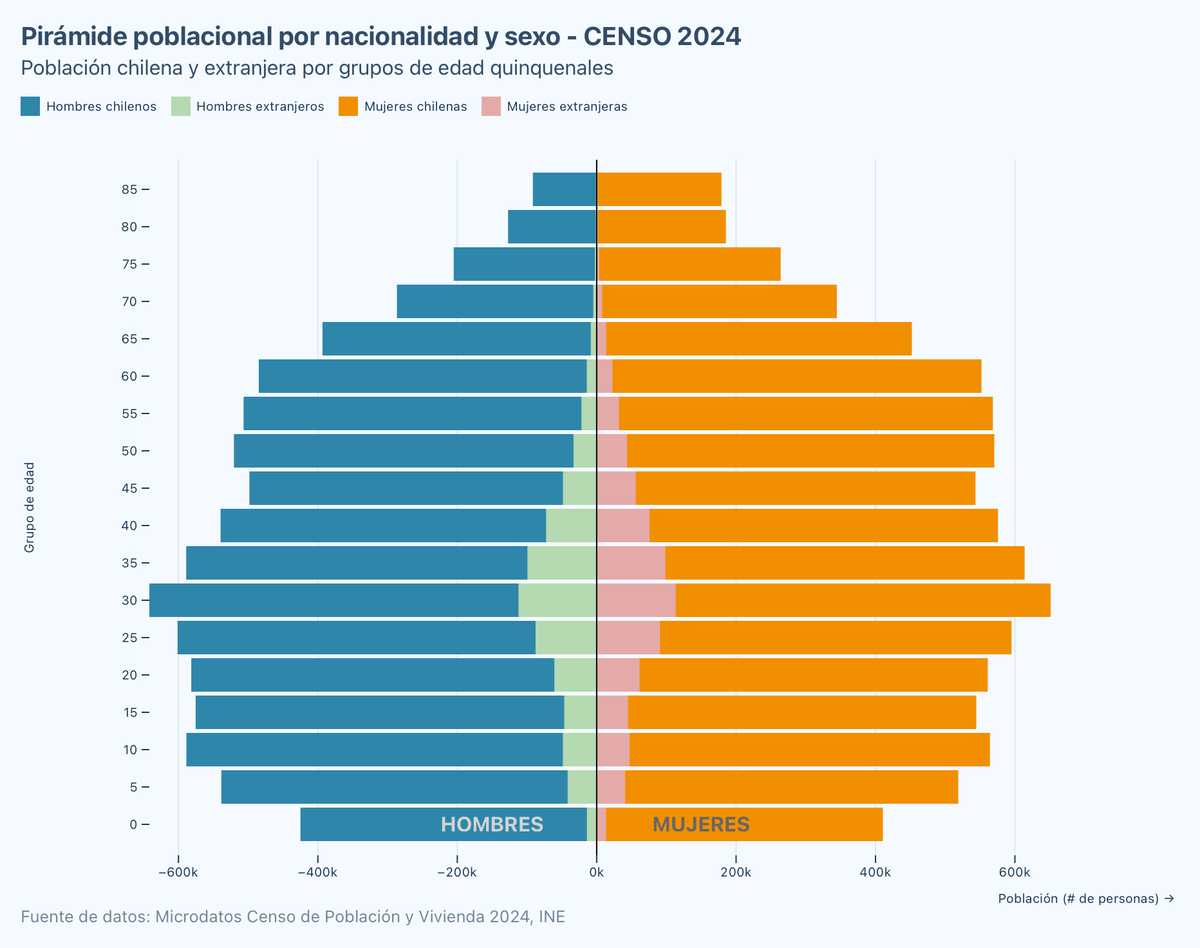 Ernesto Laval tweet media
