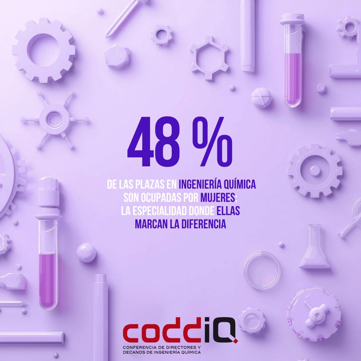 CODDIQ_ES tweet media