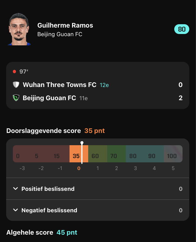 Sorare Out of Context tweet media