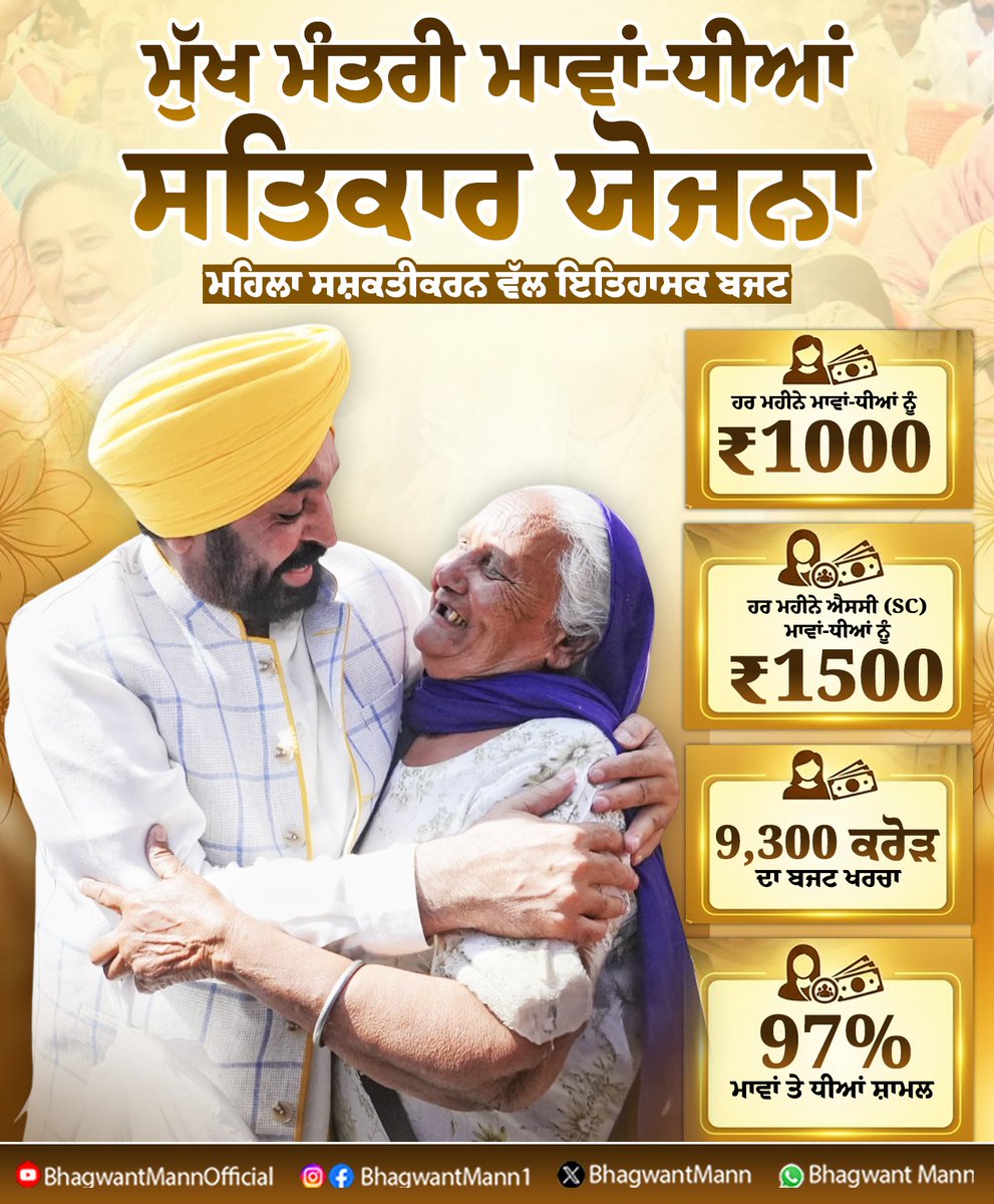 Bhagwant Mann tweet media