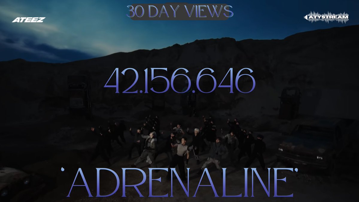 ATYstream's tweet image. 'Adrenaline' Official Music Video by @ATEEZofficial has reached 42.156.646 views &amp;amp; 475.764 likes in 30 days! ✨🚄

{🌱}
#ATEEZ #에이티즈 #ADRENALINE #GOLDENHOUR #GOLDENHOUR_Part4