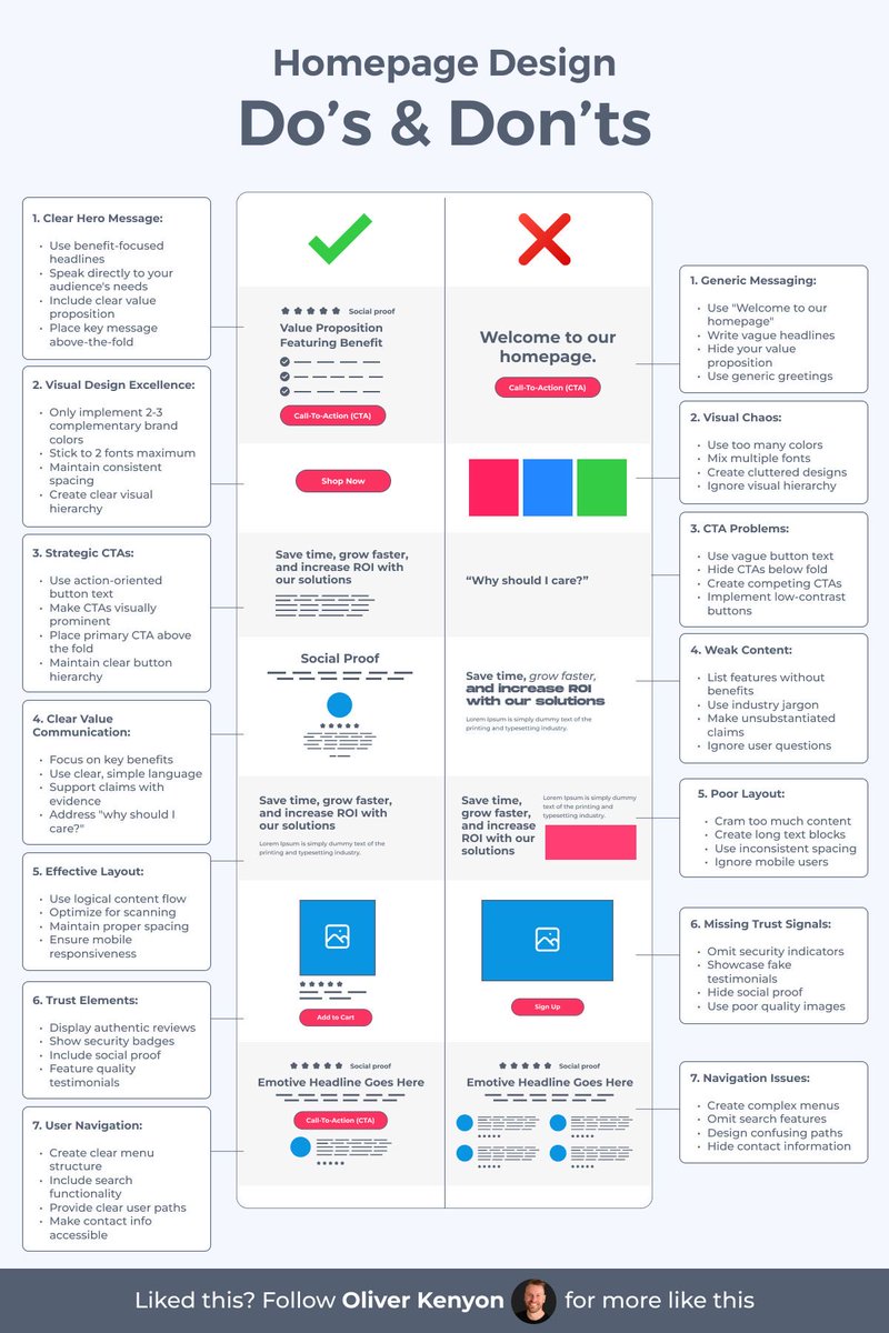 UX Links tweet media