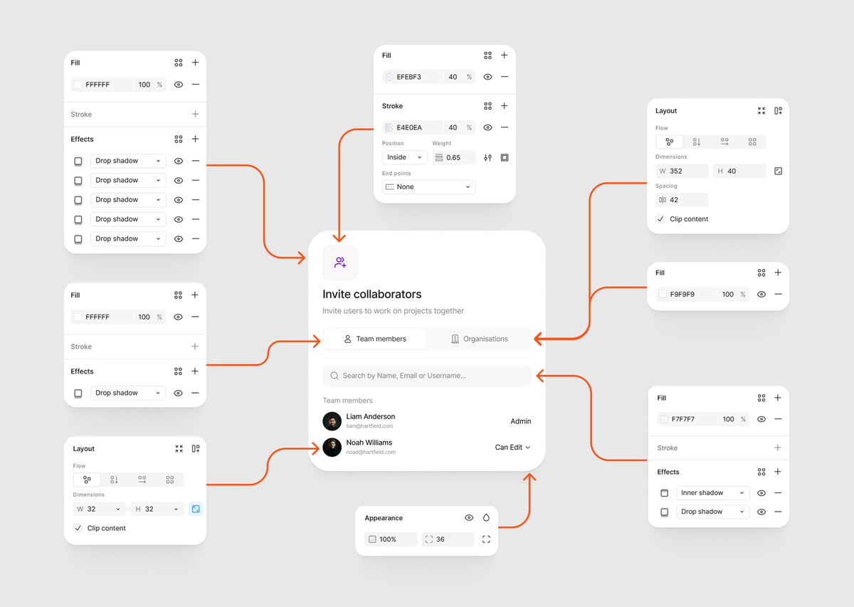 See how most designers overcomplicate UI… while clean design wins.👀🔥