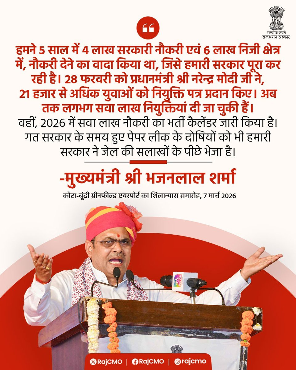 RajCMO's tweet photo. हमने 5 साल में 4 लाख सरकारी नौकरी एवं 6 लाख निजी क्षेत्र में, नौकरी देने का वादा किया था, जिसे हमारी सरकार पूरा कर रही है।
@BhajanlalBjp
#आपणो_अग्रणी_राजस्थान https://t.co/M43BhMhdpF