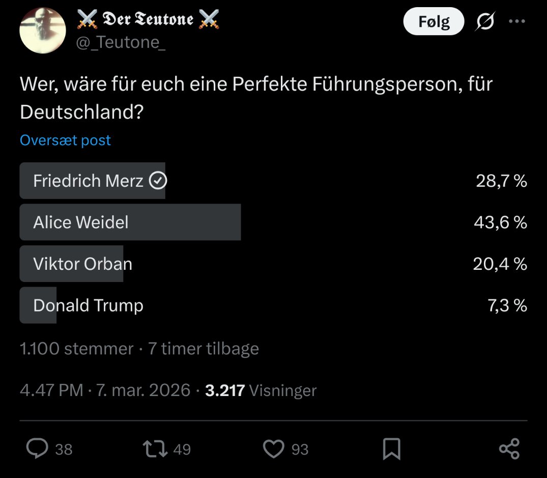 Friedrich Merz 👇🗳️🔨🔨🔨
#fckafd