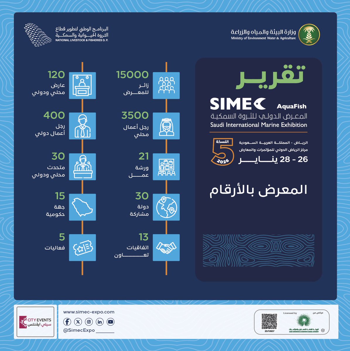 المعرض الدولي للثروة السمكية tweet media