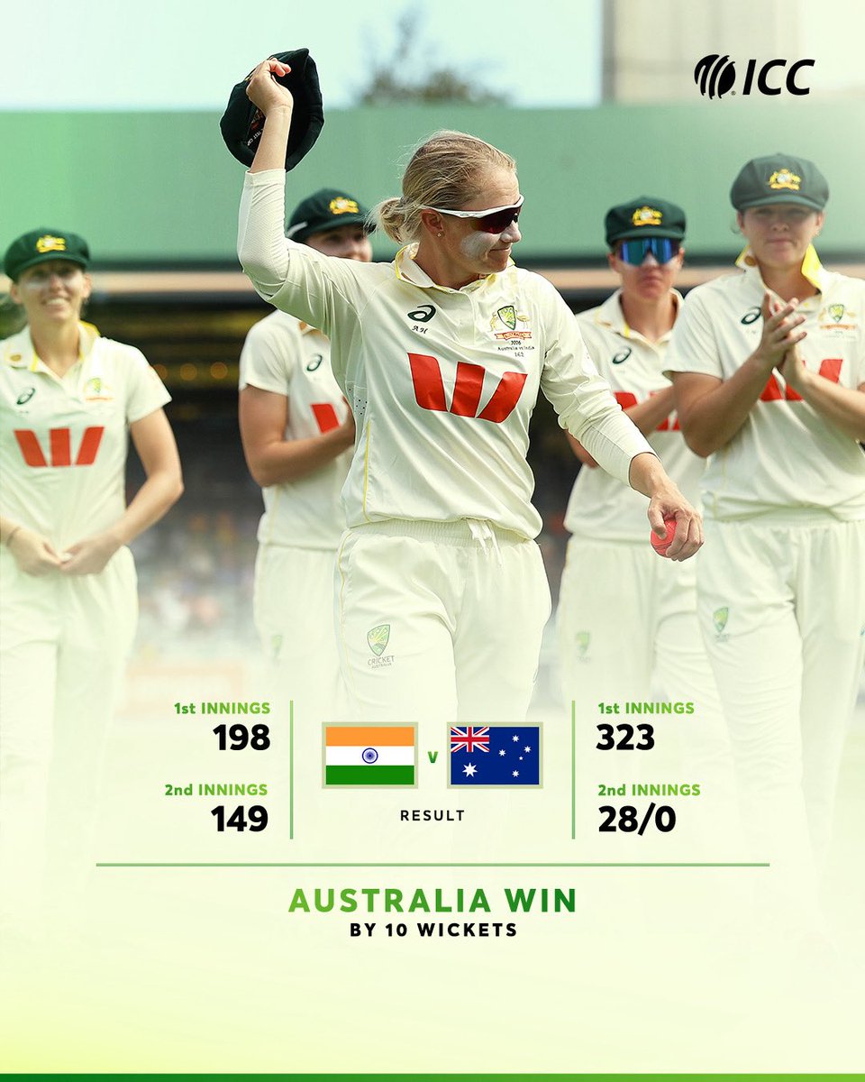 GlobalAffair24's tweet image. Australia give Alyssa Healy a perfect farewell by defeating India in the one-off Test.

#AUSvIND #InternationalWomensDay