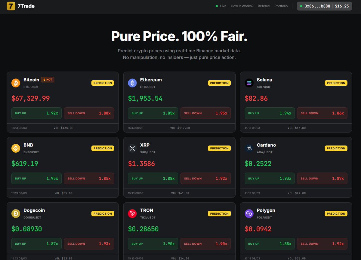 mihseven7's tweet photo. @seelffff Still trading BTC Up/Down 5 minutes on Polymarket?
Orders take forever to match?
Website lagging?
Last-second price moves?
Try 7Trade.
100% fair system. No manipulation.
Withdrawals hit your wallet in under 30 seconds.
Maybe it's time for an alternative.
Link in bio. https://t.co/t5nd8wQbxo