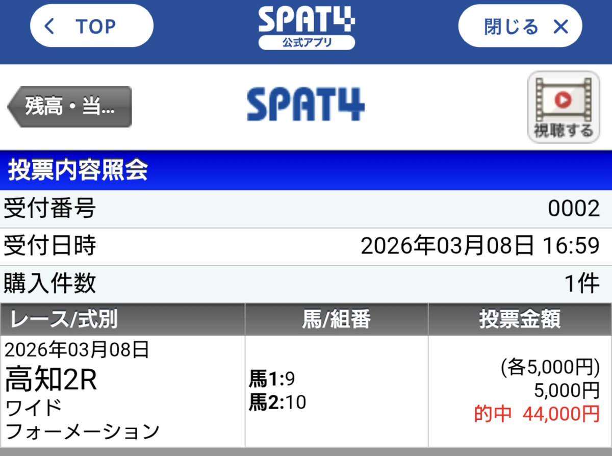 vsTedrosReach's tweet photo. 土日にJRAで負けて軽い気持ちで高知を見たら2Rにクリノドラゴンがいるからあのクリノドラゴンか！ってなって
逃げると思ってた⑩とのワイド買ったら見事にクリノドラゴン1着で⑩が逃げ粘って3着でJRAでの負けを上手いこと取り返せた。 https://t.co/cQ0OVyYWHr