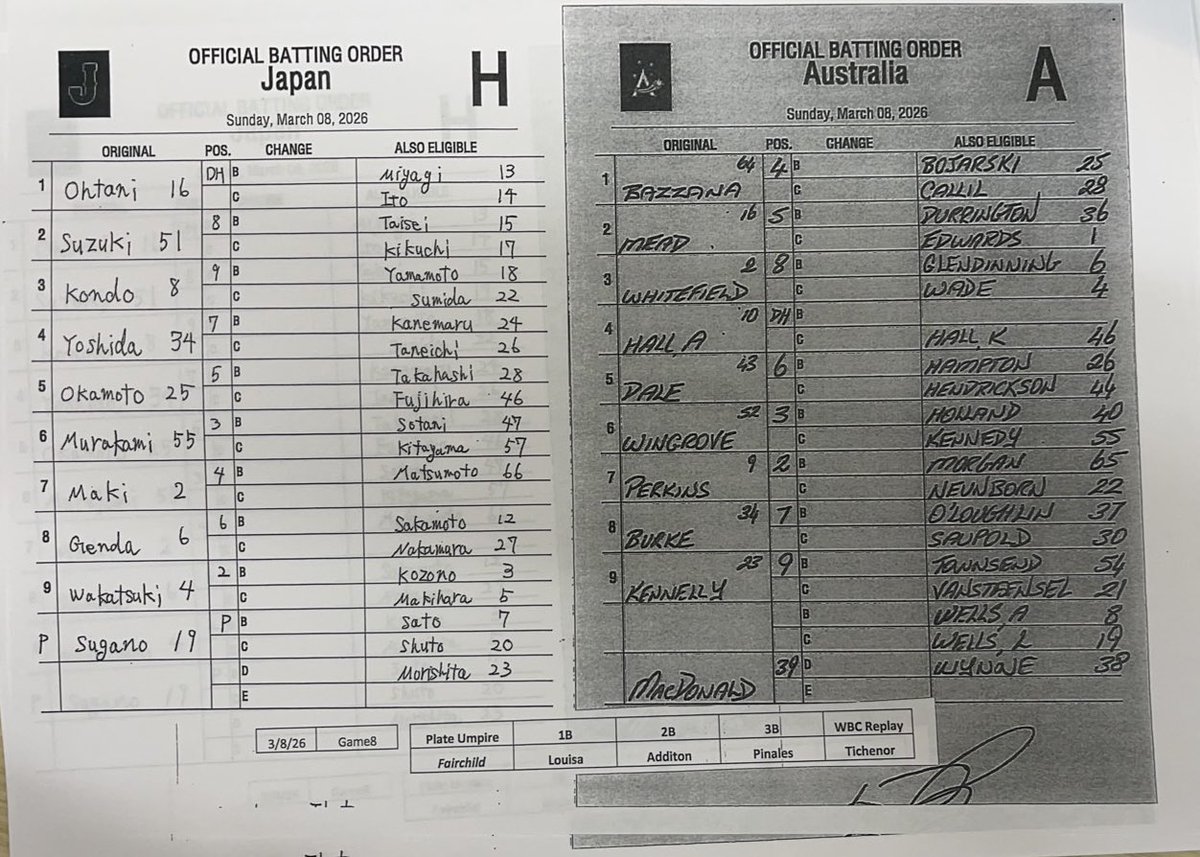 [分享] 2026 WBC日本預賽G3先發打序（對澳洲） - 棒球 - PTT.BEST 批踢踢爆文