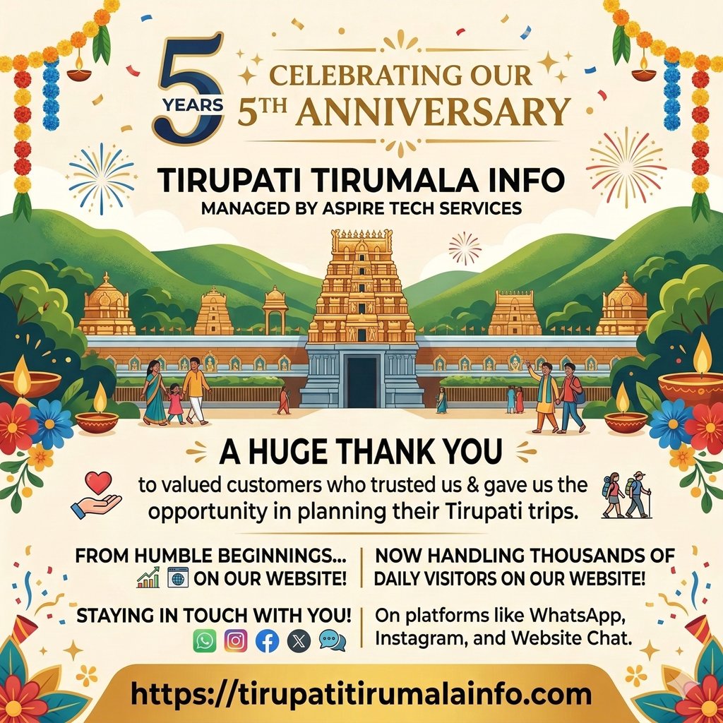 tirupati_info's tweet image. Celebrating 5 years of Tirupati Tirumala Info! From small beginnings to assisting thousands of happy daily visitors on our website. Huge Respect and a big THANK YOU for trusting us with your Tirupati trip planning. We couldn't have done it without you. 🎉 
#Anniversary #5years
